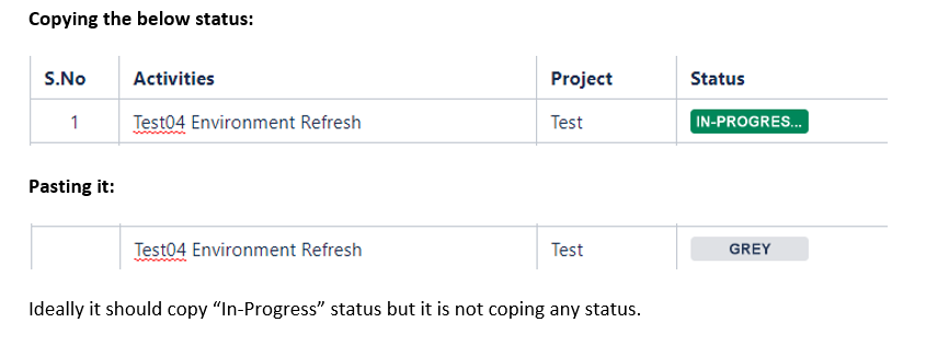 Status_Macro_Issue.png