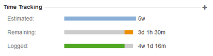 timetrackingbars_normal.PNG