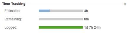 timetrackingbars_exceed.PNG