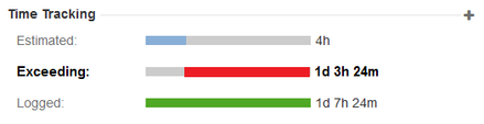 timetrackingbars_exceed_edit.PNG