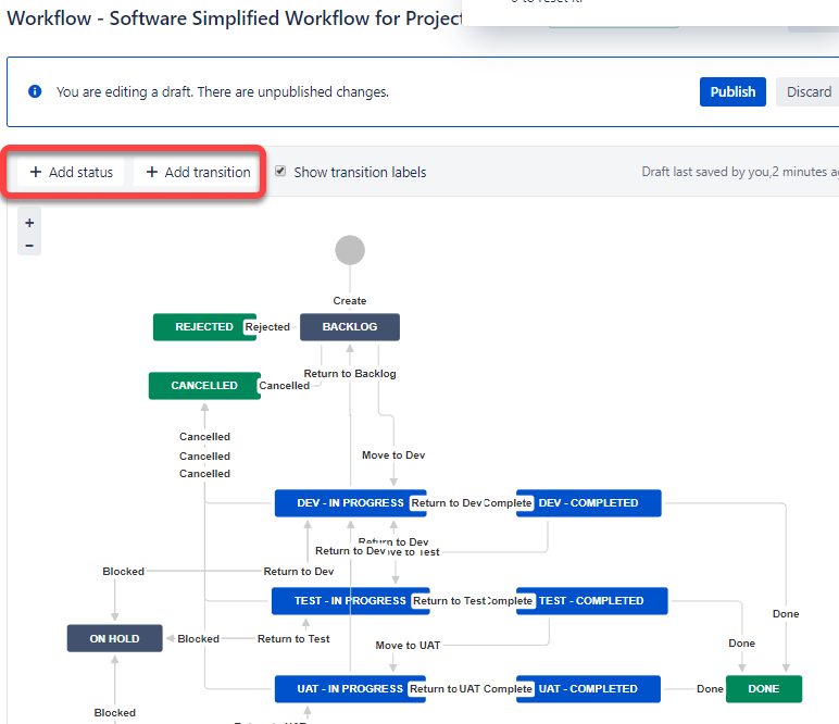 jira forum - workflow add status add transition.png