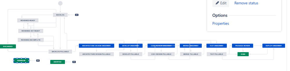 triage process.png