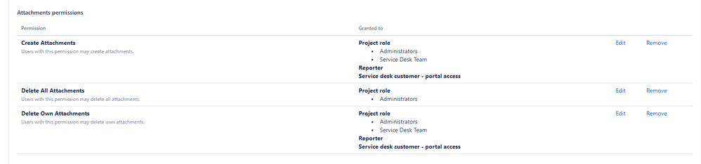 Customer Portal Permissions.PNG