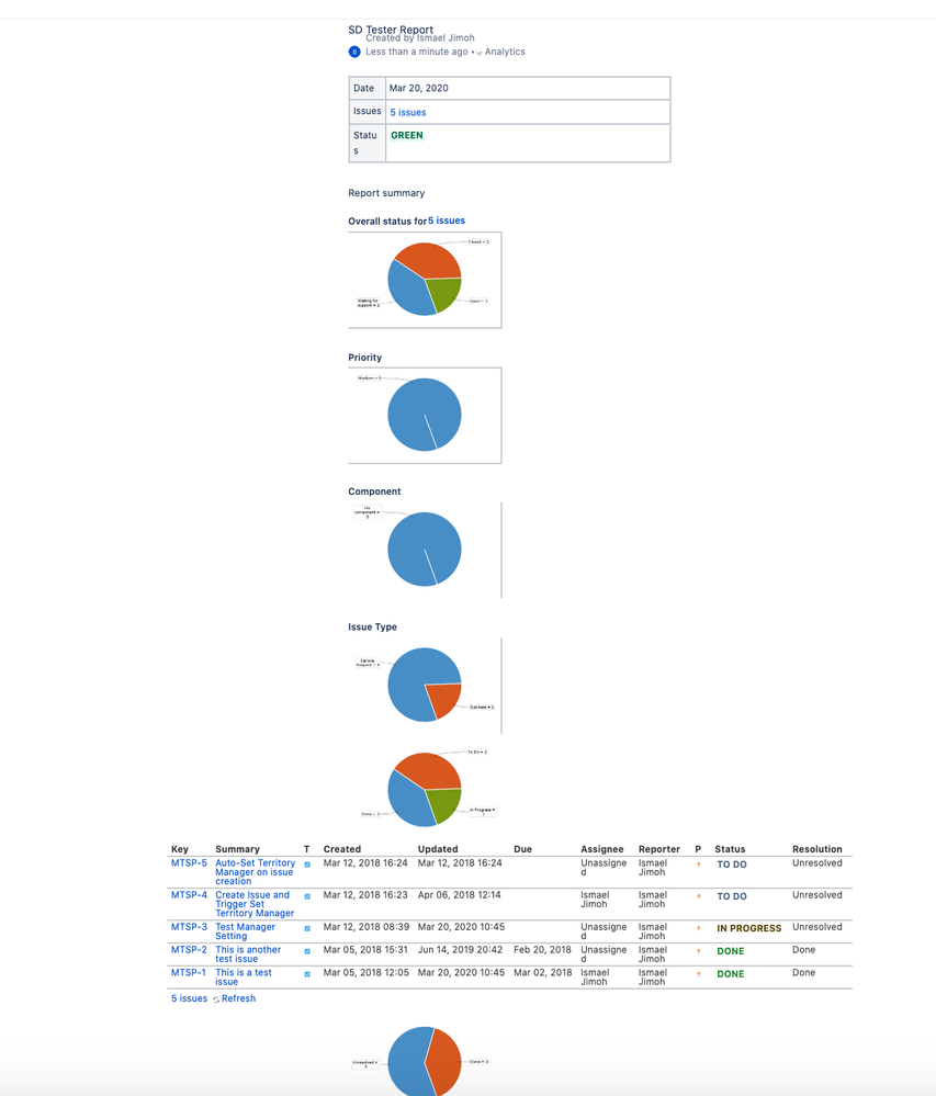 Screenshot 2020-03-20 at 10.50.50.png