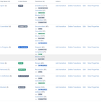 Story_Workflow.png