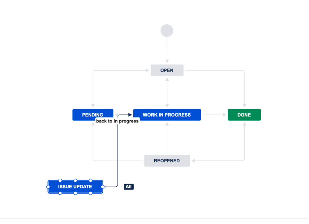 Screen Shot 2020-03-20 at 11.01.40.png