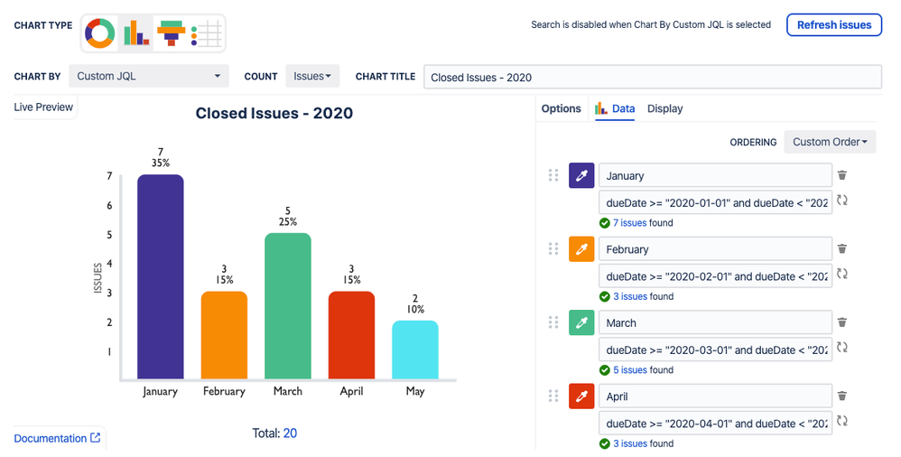 Custom_Charts_for_Jira_Custom JQL.png