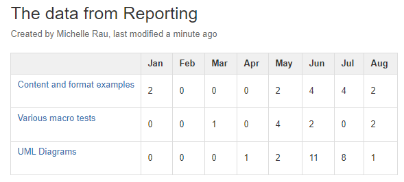 reporting_data_image.png