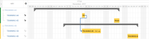 Quick filtered Gantt with nested Project structure.png