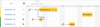 Gantt without nested structure.png