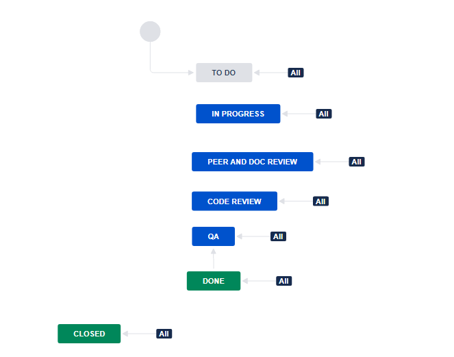 workflow_settings.png