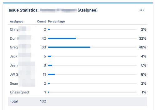 stats.jpg