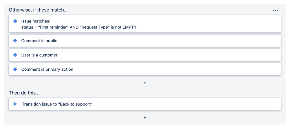 Screen Shot 2020-03-26 at 15.09.42.png