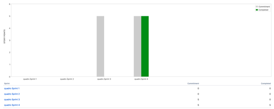 Screen Shot 2020-03-30 at 20.50.43.png