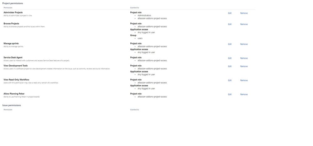 permissions project.jpg