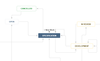 circular-transition-starts-ends-same-status.png