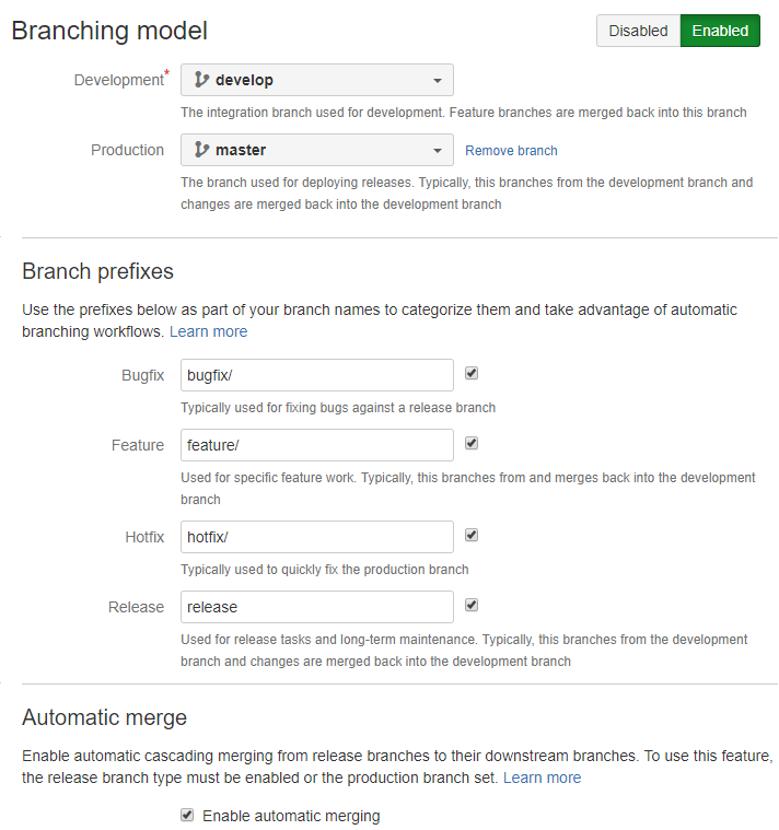 bitbucket-branching-model.png