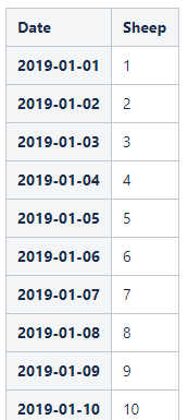 table.PNG
