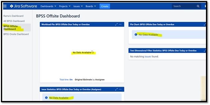 Dashboard gadgets.jpg