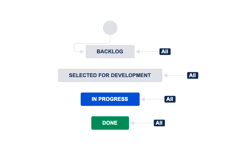 Screen Shot 2020-04-02 at 21.20.44.png