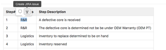 Confluence-CreateJiraIssue.png