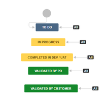 workflow.PNG
