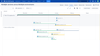 timeline_view_release_management_4Jira.png