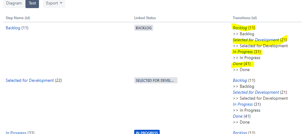 TransitionID.PNG