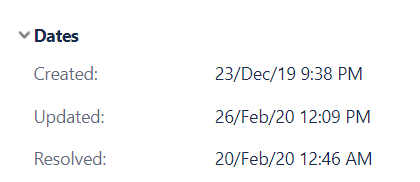 Dates.png