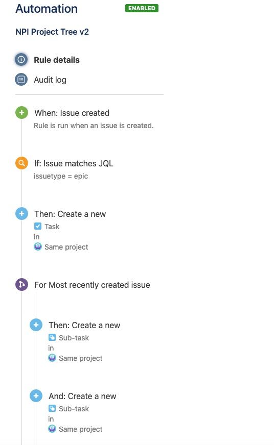 Project_automation_-_JIRA.jpg