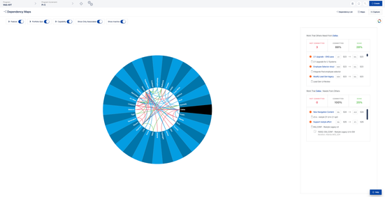 dependencywheel.png