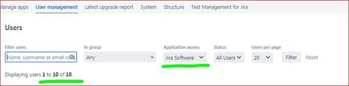 Users with Jira Software Access.JPG