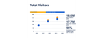 total visitors1.png