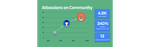 Atlassianoncomm.png