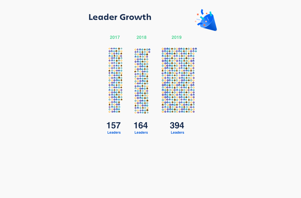 Leadergo.png