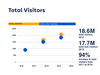 totalvisitors2.png