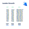 Leadergrowth2 (1).png