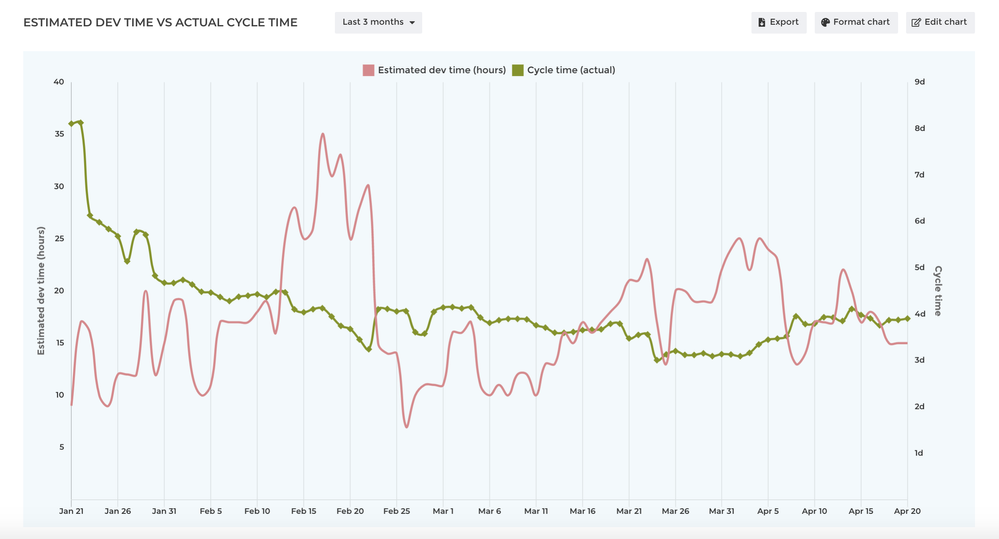 Screenshot 2020-04-20 at 0.56.12.png