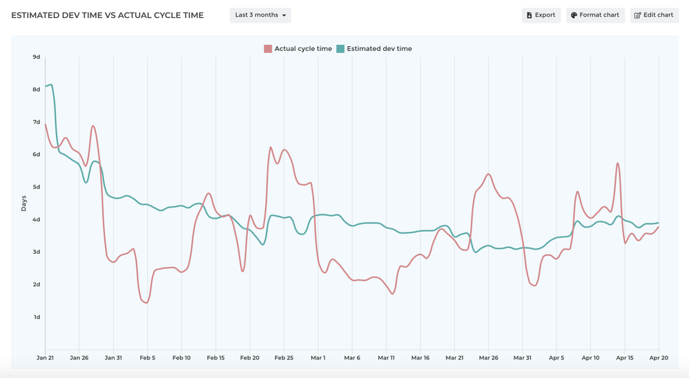 Screenshot 2020-04-20 at 1.06.17.png