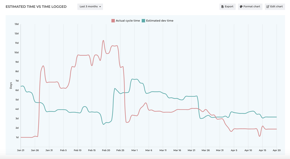 Screenshot 2020-04-20 at 1.16.50.png