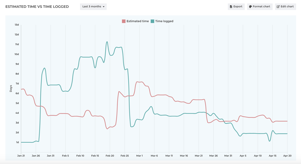 Screenshot 2020-04-20 at 1.21.26.png