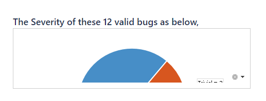 Actual Result.PNG