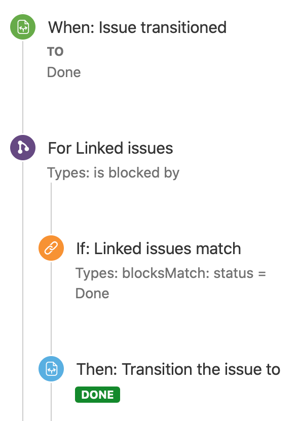 Screenshot 2020-04-24 at 17.08.47.png