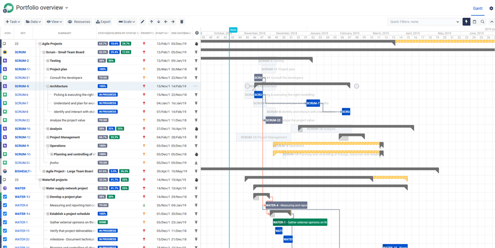 gantt-portfolio-overview.png