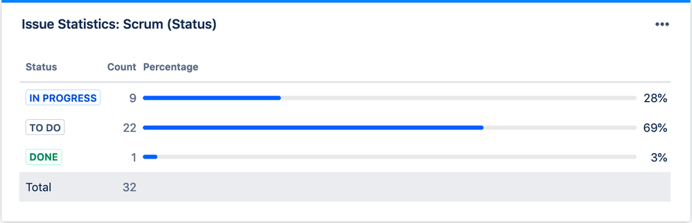 Screen Shot 2020-04-24 at 19.54.26.png