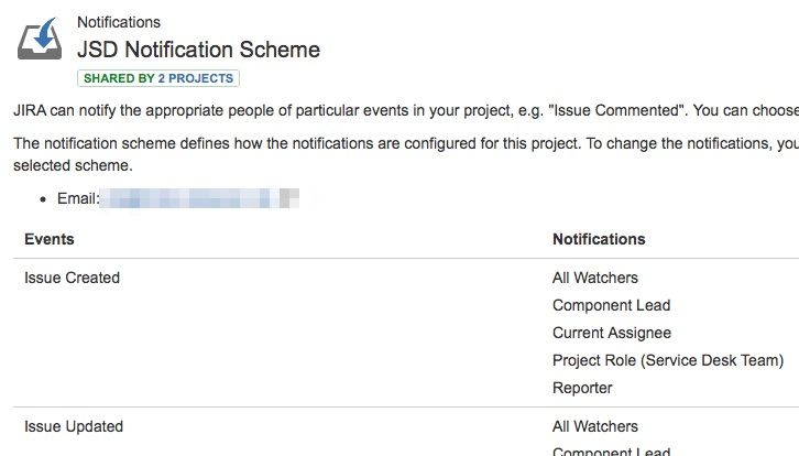 notification scheme.jpg