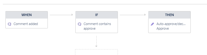 Annotation 2020-04-27 105146.png