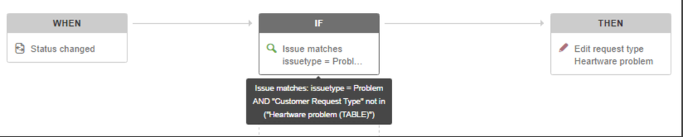 Screen Shot 2020-04-27 at 16.01.22.png