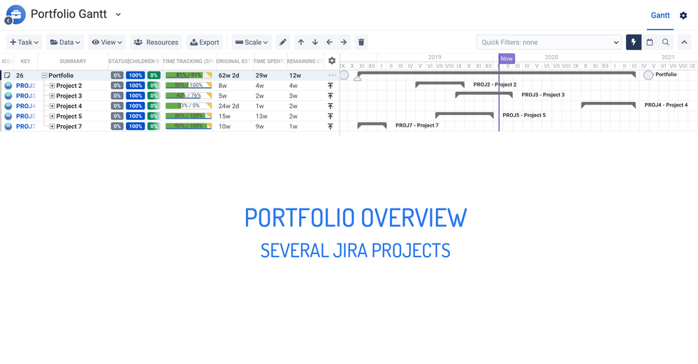 gantt-portfolio-several-jira-projects.png