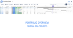 gantt-portfolio-several-jira-projects.png